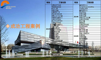 成功工程案例